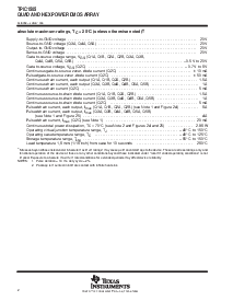 浏览型号TPIC1505DW的Datasheet PDF文件第2页