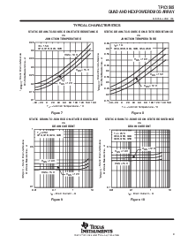 浏览型号TPIC1505DW的Datasheet PDF文件第9页