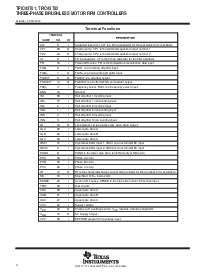 浏览型号TPIC43T01的Datasheet PDF文件第4页