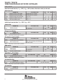 浏览型号TPIC43T01的Datasheet PDF文件第8页