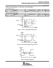 浏览型号TPIC43T01的Datasheet PDF文件第9页