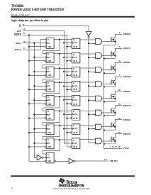 浏览型号TPIC6596N的Datasheet PDF文件第2页