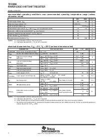 浏览型号TPIC6596N的Datasheet PDF文件第4页