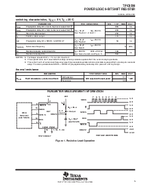 浏览型号TPIC6596N的Datasheet PDF文件第5页