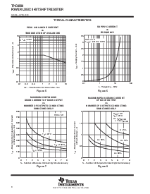浏览型号TPIC6596N的Datasheet PDF文件第8页