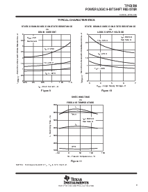 浏览型号TPIC6596N的Datasheet PDF文件第9页