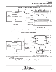 浏览型号TPIC6A595DW的Datasheet PDF文件第7页