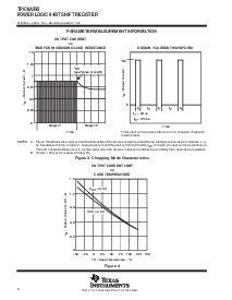 浏览型号TPIC6A595DW的Datasheet PDF文件第8页