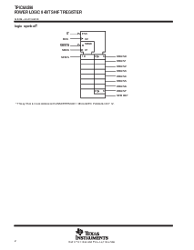 浏览型号TPIC6A596NE的Datasheet PDF文件第2页