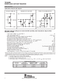浏览型号TPIC6A596NE的Datasheet PDF文件第4页