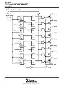 浏览型号TPIC6B595的Datasheet PDF文件第2页