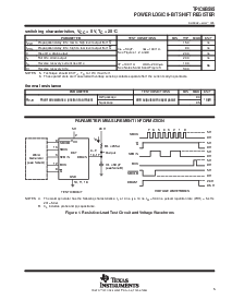 浏览型号TPIC6B595N的Datasheet PDF文件第5页