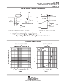 浏览型号TPIC6B595N的Datasheet PDF文件第7页