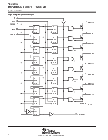 浏览型号TPIC6B596N的Datasheet PDF文件第2页