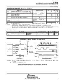 浏览型号TPIC6B596N的Datasheet PDF文件第5页