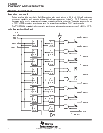 浏览型号TPIC6C595的Datasheet PDF文件第2页