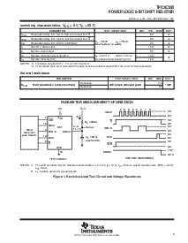浏览型号TPIC6C595的Datasheet PDF文件第5页