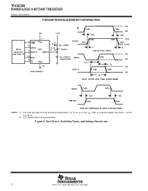 浏览型号TPIC6C596D的Datasheet PDF文件第6页