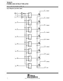 浏览型号TPIC6273DW的Datasheet PDF文件第2页