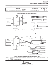 浏览型号TPIC6B273DW的Datasheet PDF文件第5页