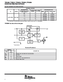 浏览型号TPS2034D的Datasheet PDF文件第2页