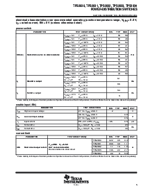 浏览型号TPS2034D的Datasheet PDF文件第5页