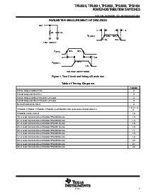 浏览型号TPS2034D的Datasheet PDF文件第7页