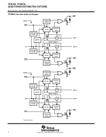 ͺ[name]Datasheet PDFļ2ҳ