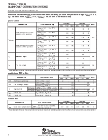 浏览型号TPS2054D的Datasheet PDF文件第6页