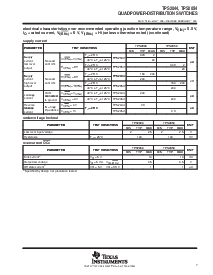 浏览型号TPS2054D的Datasheet PDF文件第7页
