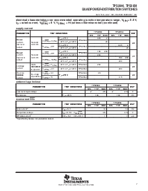 浏览型号TPS2044D的Datasheet PDF文件第7页