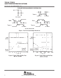 浏览型号TPS2054D的Datasheet PDF文件第8页