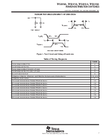 浏览型号TPS2013A的Datasheet PDF文件第7页