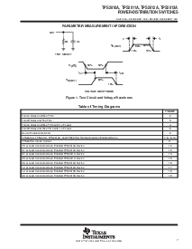 浏览型号TPS2011AD的Datasheet PDF文件第7页