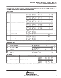 浏览型号TPS2024D的Datasheet PDF文件第5页