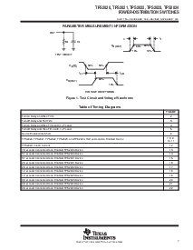 浏览型号TPS2024D的Datasheet PDF文件第7页