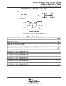浏览型号TPS2022D的Datasheet PDF文件第7页