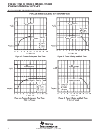 浏览型号TPS2024D的Datasheet PDF文件第8页