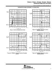 浏览型号TPS2022D的Datasheet PDF文件第9页
