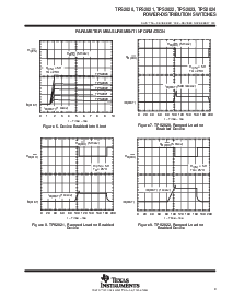 浏览型号TPS2024D的Datasheet PDF文件第9页