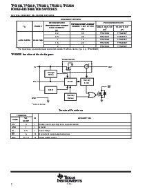 浏览型号TPS2030D的Datasheet PDF文件第2页