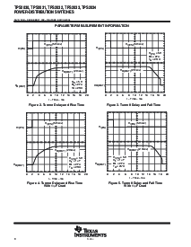 浏览型号TPS2030D的Datasheet PDF文件第8页