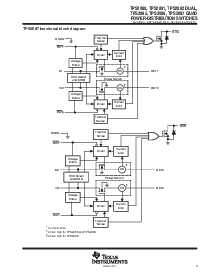 浏览型号TPS2082的Datasheet PDF文件第3页