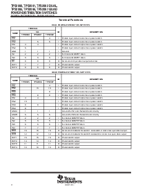 浏览型号TPS2082的Datasheet PDF文件第4页