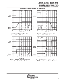 浏览型号TPS2082的Datasheet PDF文件第9页
