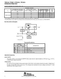 浏览型号TPS2010D的Datasheet PDF文件第2页