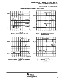 浏览型号TPS2014D的Datasheet PDF文件第9页