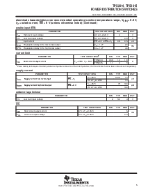 浏览型号TPS2015P的Datasheet PDF文件第5页