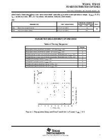 ͺ[name]Datasheet PDFļ7ҳ