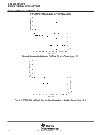 浏览型号TPS2015P的Datasheet PDF文件第8页